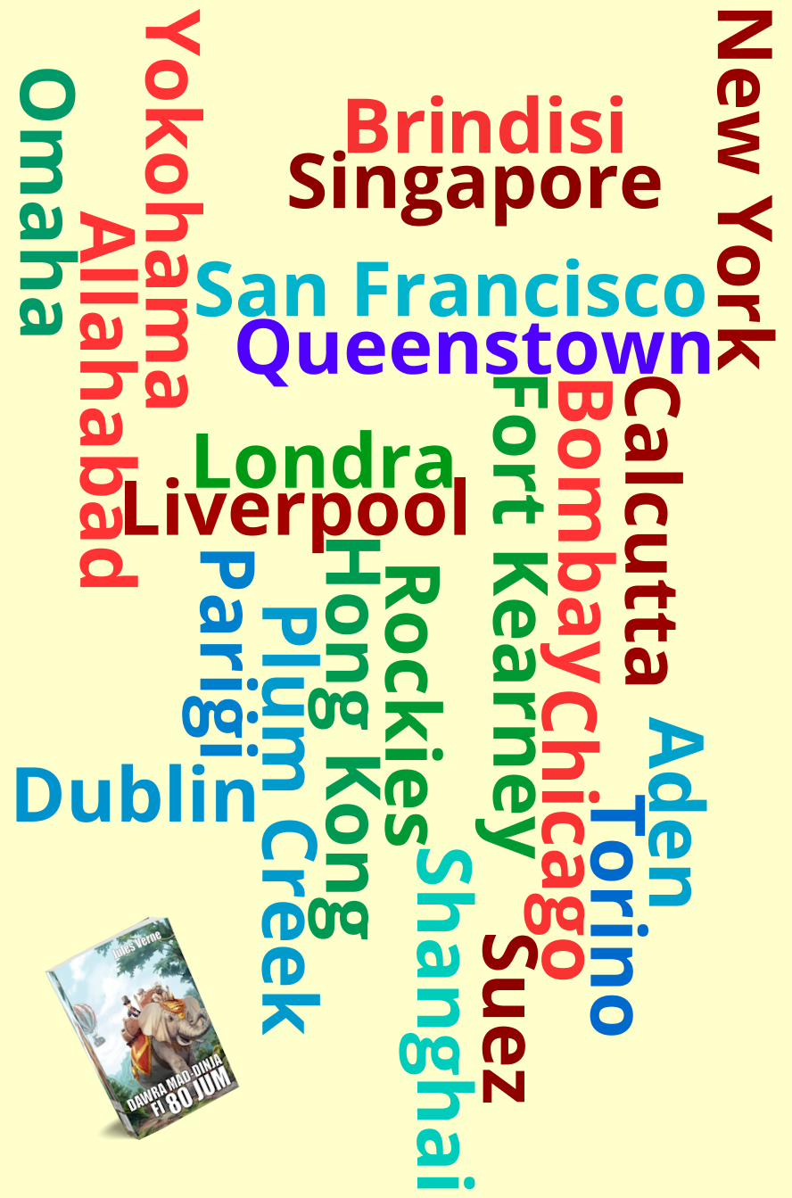 Wordle image